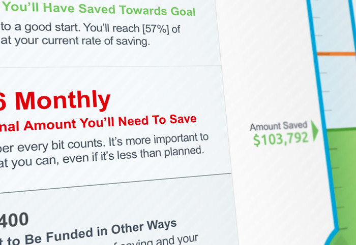 529 College Savings Planner