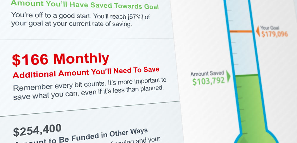 529 College Savings Planner